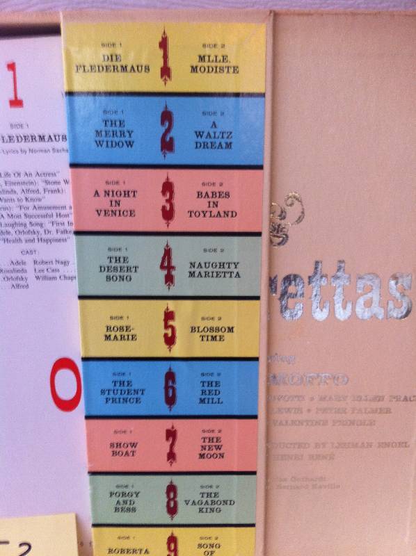 Treasury of Great Operettas