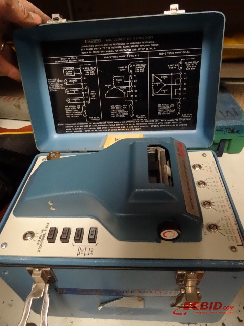 Line Disturbance Analyzer