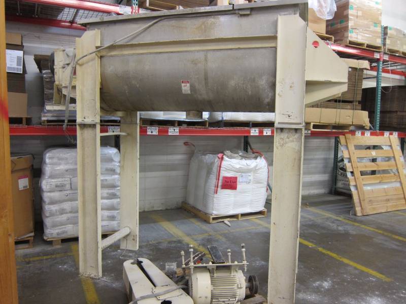 Ribbon Blender