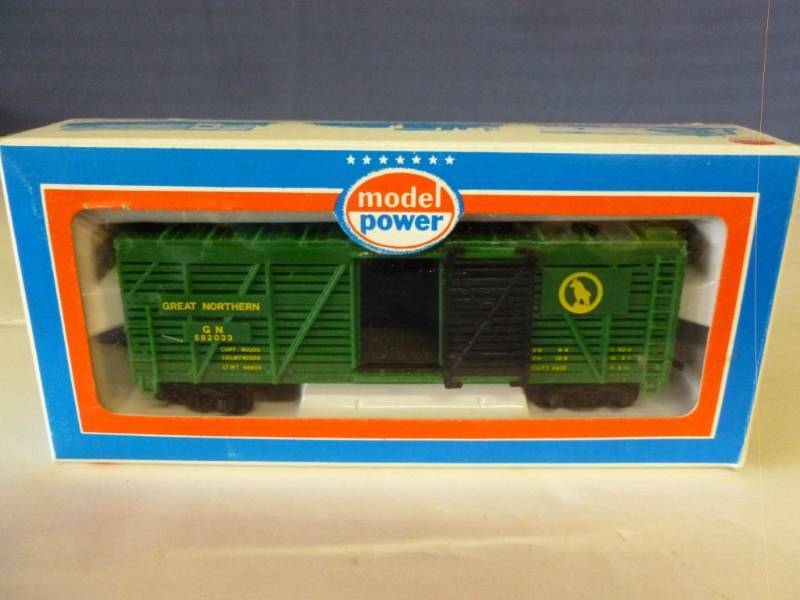 Model Power
