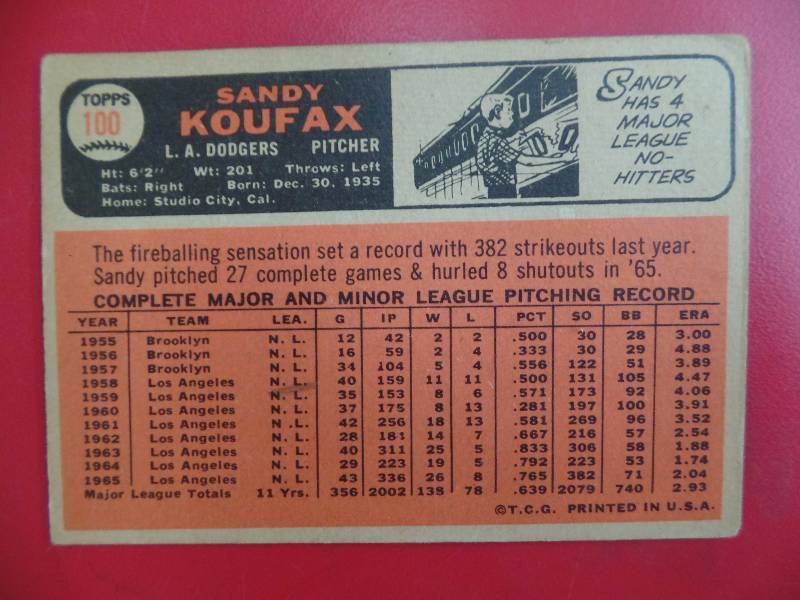 lot 108 image: 1966 Sandy Koufax Topps Baseball Card