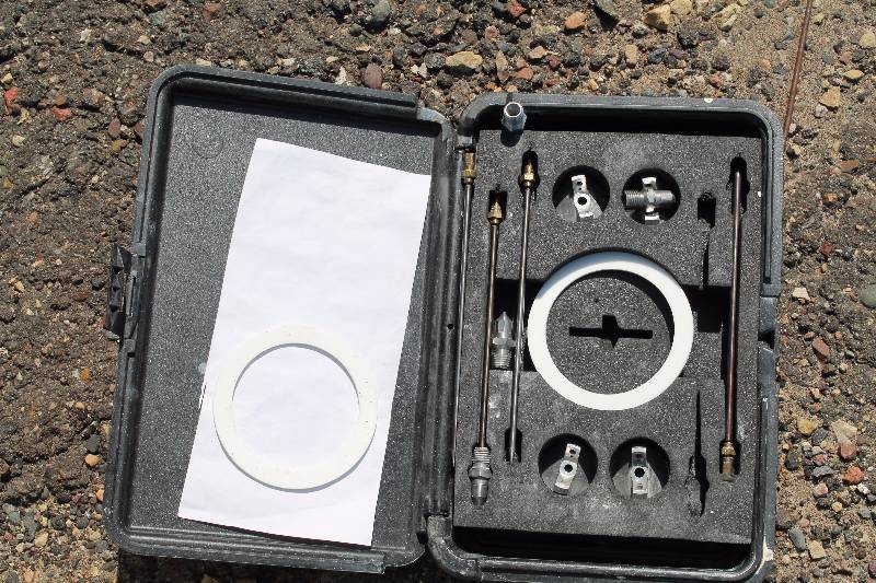 Tool In Box