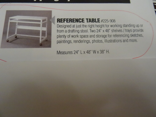 Reference table