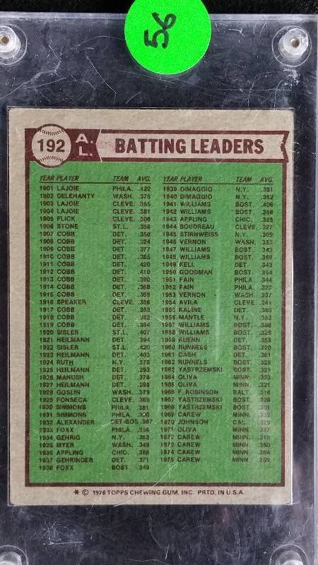 lot 56 image: 1976 Topps Rod Carew Baseball Card - Batting Leaders