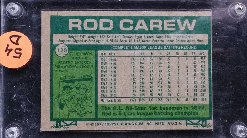 lot 54 image: 1977 Topps Rod Carew Baseball Card