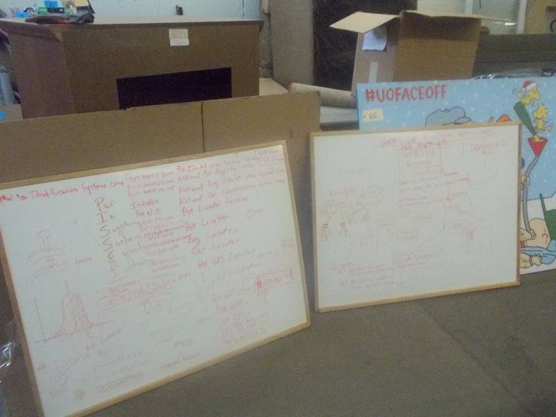 Whiteboards