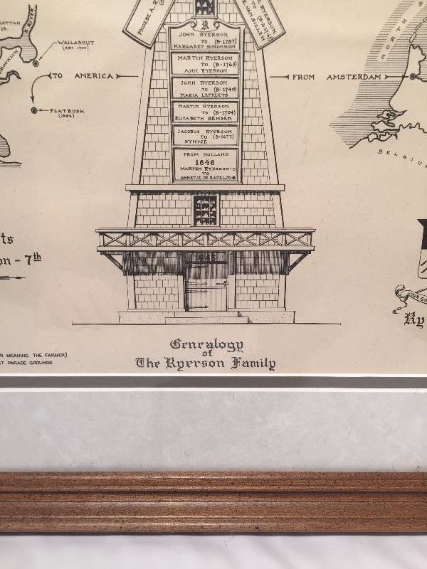 WINDMILL FAMILY TREE