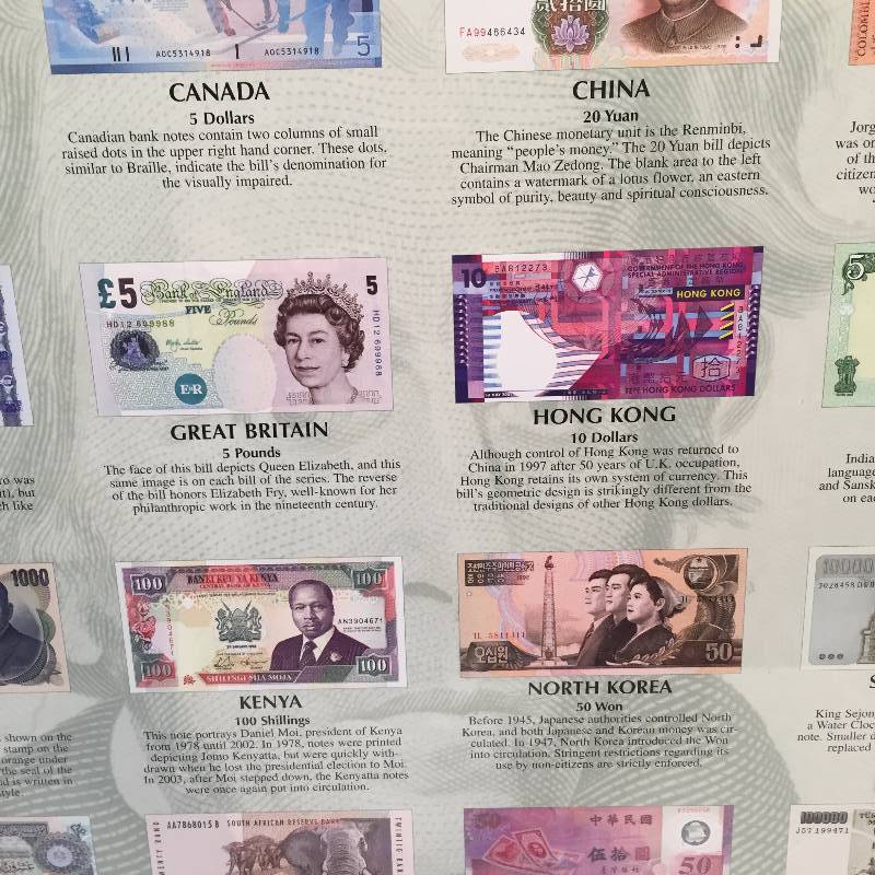 MONEY AROUND THE WORLD