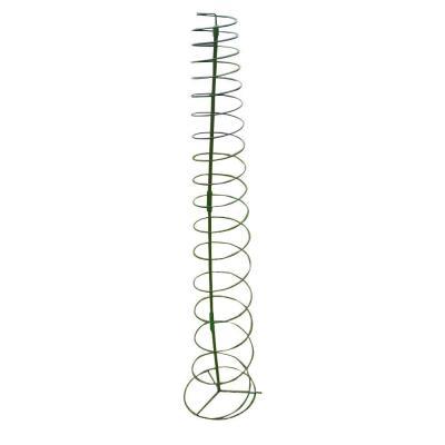 Spiral Support Set