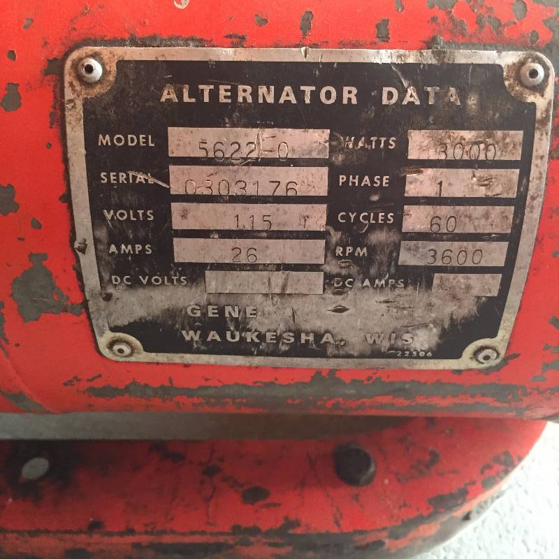 GENERATOR