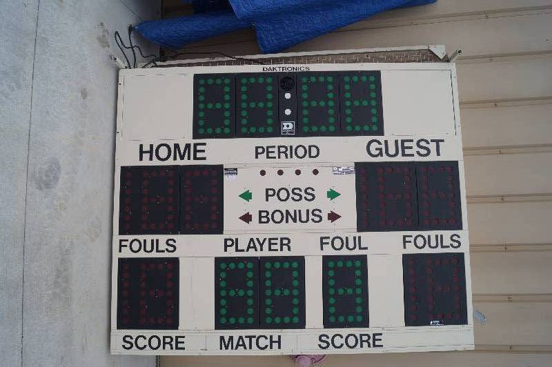 All Sport Scoreboard