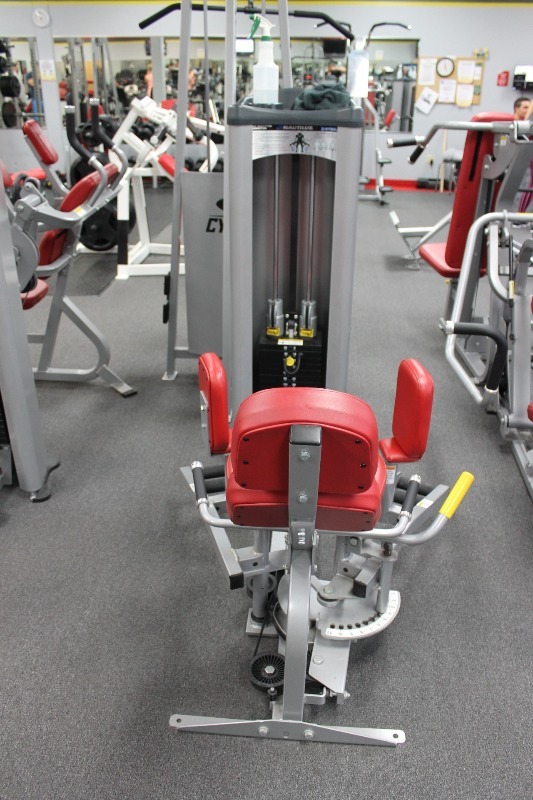 Hip AbductionAdduction