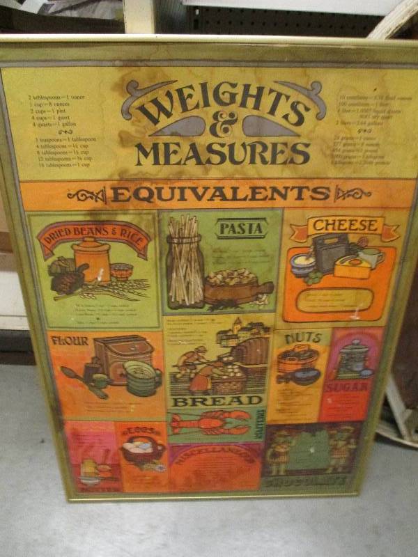 Weights and measure equivalents, gi...