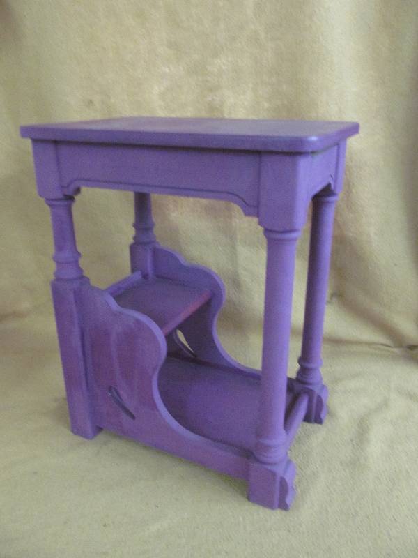 Unique Table
