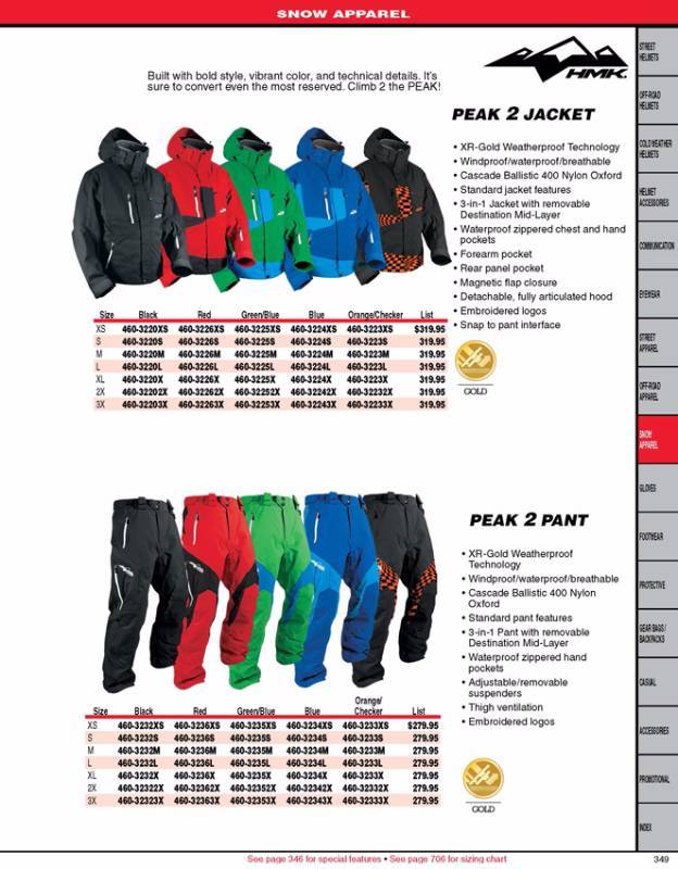 Checkered HMK Peak 2 Jacket