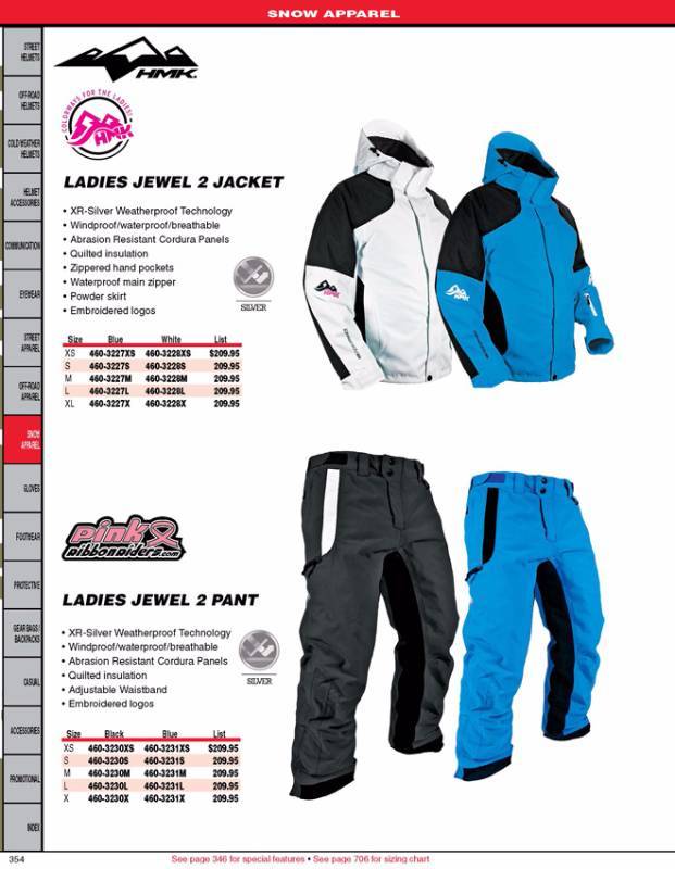 HMK Ladies Jewel 2 Snow Jacket