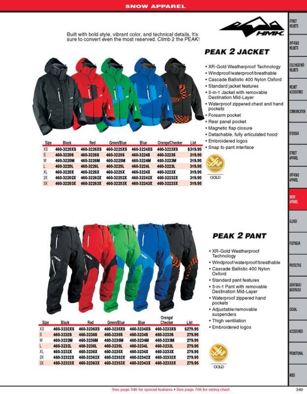 HMK Peak 2 Snow Pant