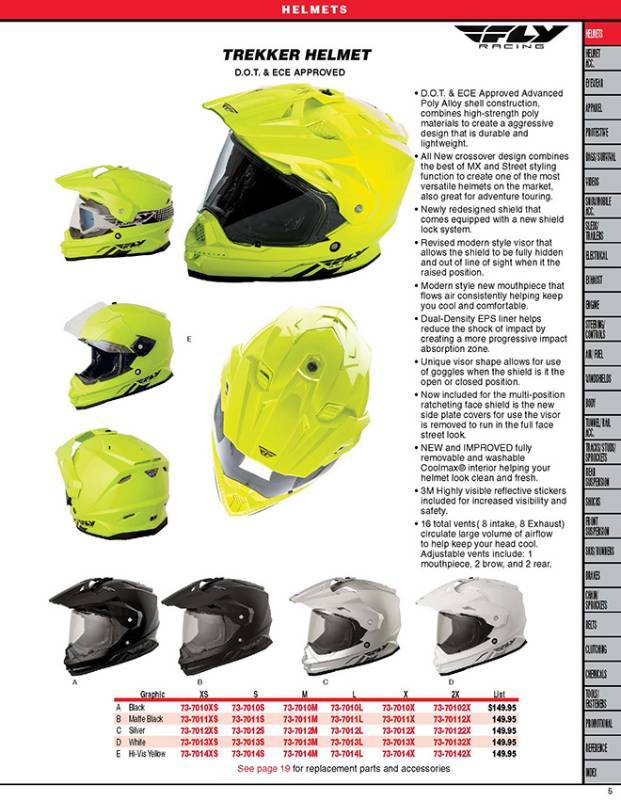 FLY Trekker Helmet - BLACK
