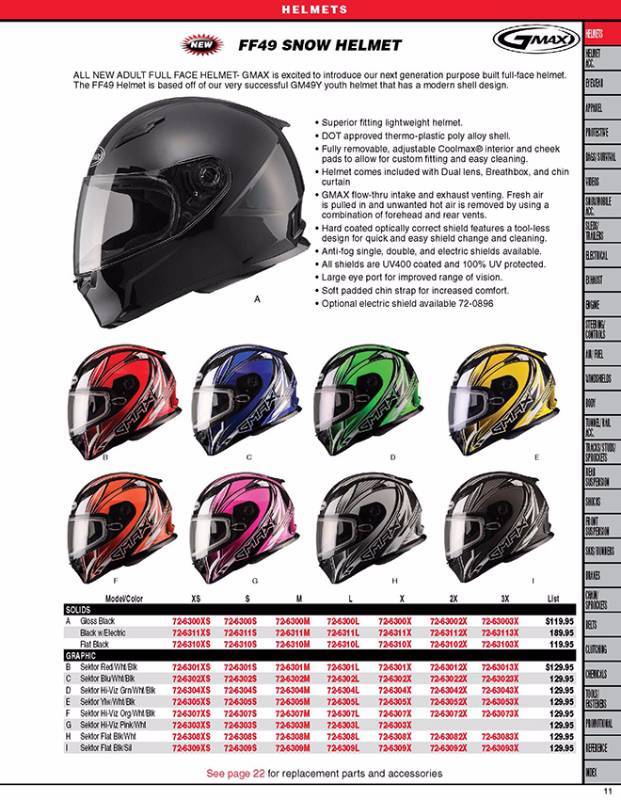 GMAX FF49 Snow Helmet
