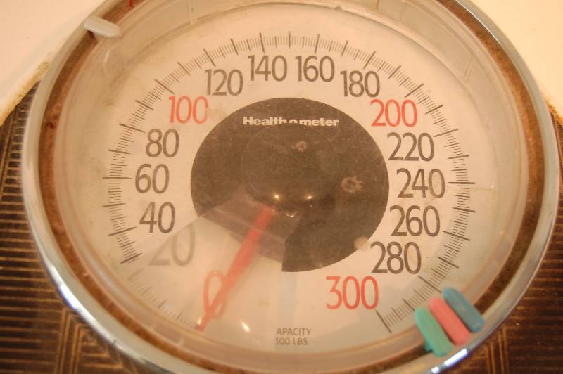Bathroom Scale
